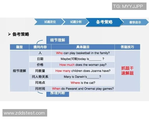 重庆网球队在世界杯中的技术表现分析与启示